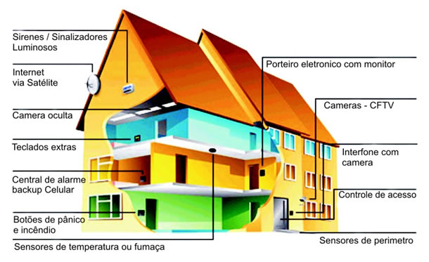 alarmecasa.jpg